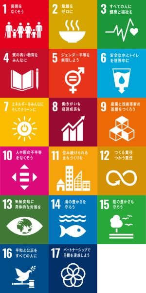 SDGs